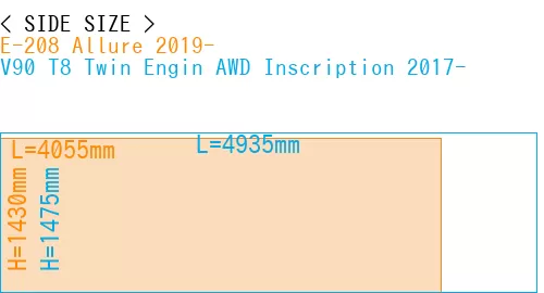 #E-208 Allure 2019- + V90 T8 Twin Engin AWD Inscription 2017-